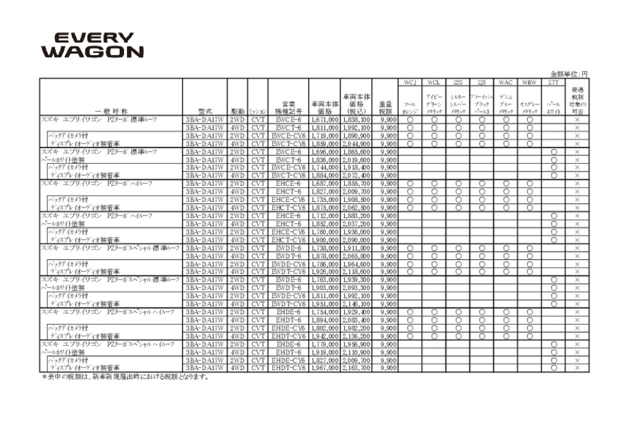 価格表　エブリイワゴン